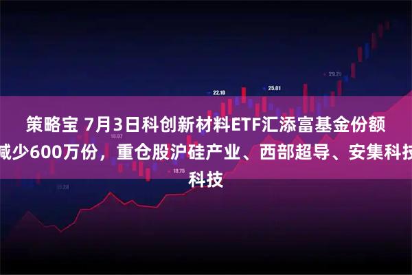 策略宝 7月3日科创新材料ETF汇添富基金份额减少600万份，重仓股沪硅产业、西部超导、安集科技